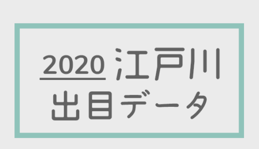 【2020年】ボートレース江戸川競艇場：出目・人気順データ