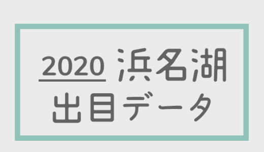 【2020年】ボートレース浜名湖競艇場：出目・人気順データ