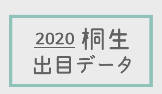 【2020年】ボートレース桐生競艇場：出目・人気順データ