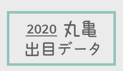【2020年】ボートレース丸亀競艇場：出目・人気順データ