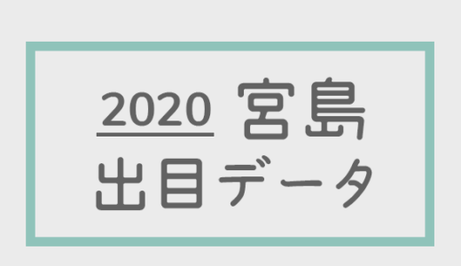【2020年】ボートレース宮島競艇場：出目・人気順データ