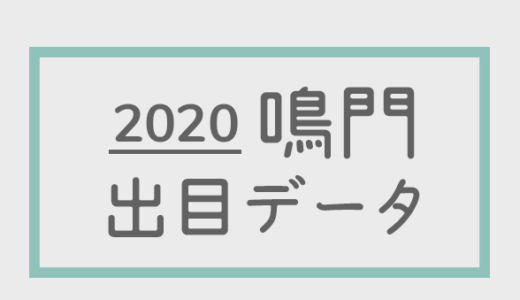 【2020年】ボートレース鳴門競艇場：出目・人気順データ