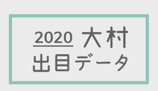 【2020年】ボートレース大村競艇場：出目・人気順データ