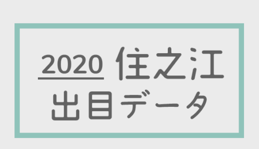 【2020年】ボートレース住之江競艇場：出目・人気順データ