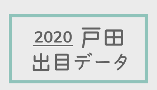 【2020年】ボートレース戸田競艇場：出目・人気順データ