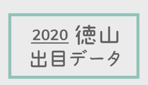 【2020年】ボートレース徳山競艇場：出目・人気順データ