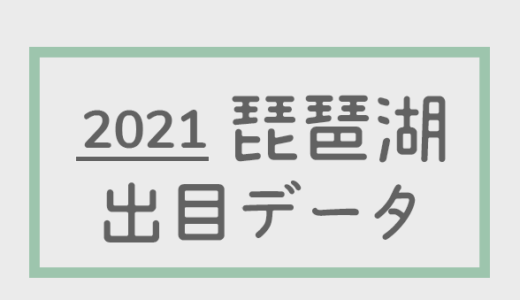 【2021年】ボートレース琵琶湖競艇場：出目・人気順データ