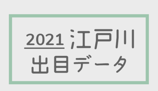 【2021年】ボートレース江戸川競艇場：出目・人気順データ