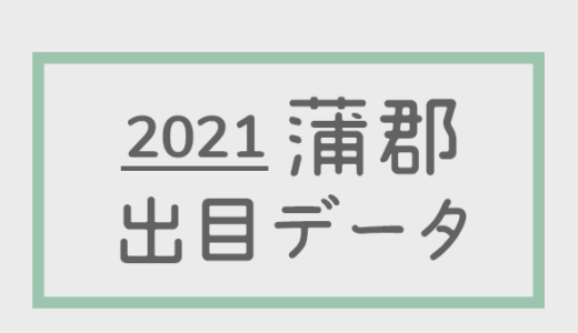 【2021年】ボートレース蒲郡競艇場：出目・人気順データ