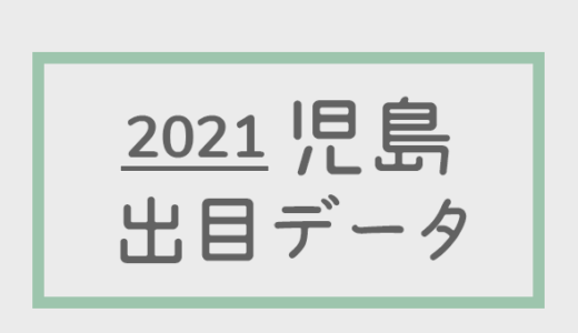 【2021年】ボートレース児島競艇場：出目・人気順データ
