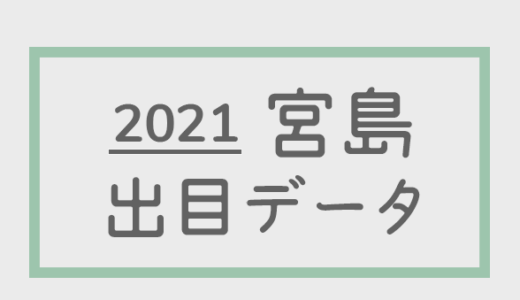 【2021年】ボートレース宮島競艇場：出目・人気順データ