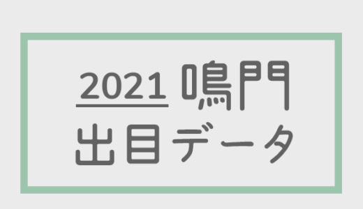 【2021年】ボートレース鳴門競艇場：出目・人気順データ