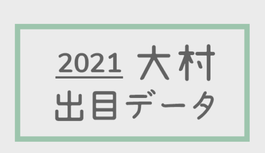 【2021年】ボートレース大村競艇場：出目・人気順データ