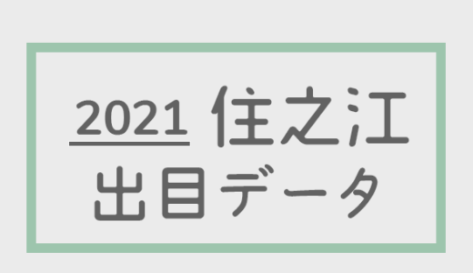 【2021年】ボートレース住之江競艇場：出目・人気順データ