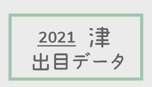 【2021年】ボートレース津競艇場：出目・人気順データ