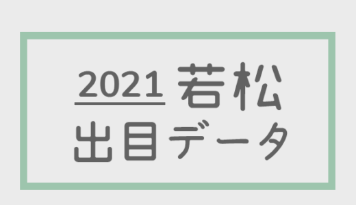 【2021年】ボートレース若松競艇場：出目・人気順データ