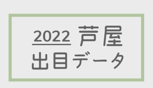 【2022年】ボートレース芦屋競艇場：出目・人気順データ