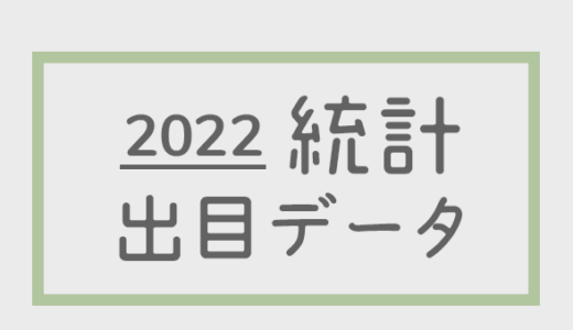 【2022年】ボートレース・競艇24場統計 / 出目・人気順データ