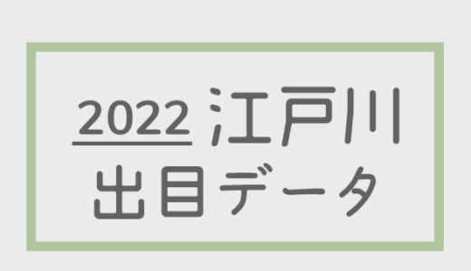 【2022年】ボートレース江戸川競艇場：出目・人気順データ