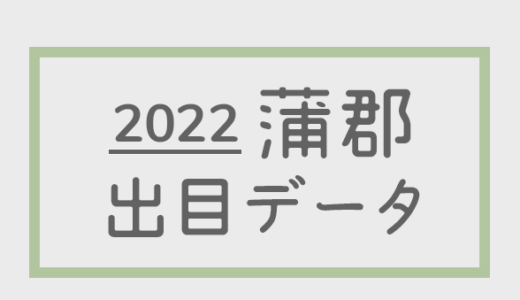 【2022年】ボートレース蒲郡競艇場：出目・人気順データ
