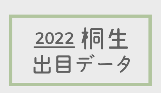 【2022年】ボートレース桐生競艇場：出目・人気順データ