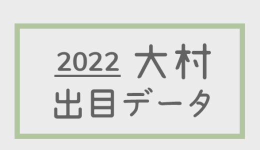 【2022年】ボートレース大村競艇場：出目・人気順データ
