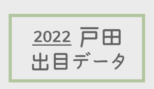 【2022年】ボートレース戸田競艇場：出目・人気順データ