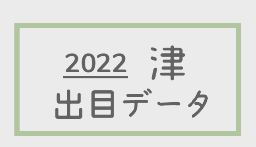【2022年】ボートレース津競艇場：出目・人気順データ