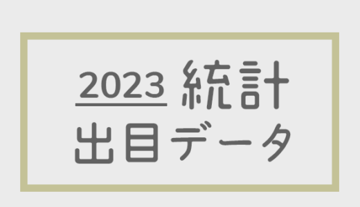 【2023年】ボートレース・競艇24場統計 / 出目・人気順データ