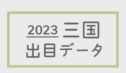 【2023年】ボートレース三国競艇場：出目・人気順データ