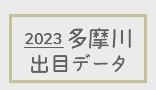 【2023年】ボートレース多摩川競艇場：出目・人気順データ