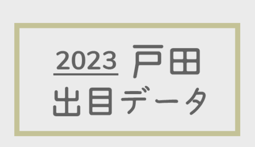 【2023年】ボートレース戸田競艇場：出目・人気順データ