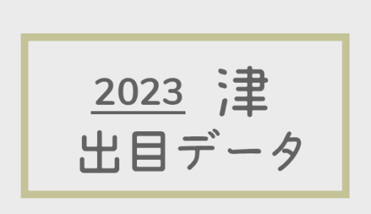 【2023年】ボートレース津競艇場：出目・人気順データ