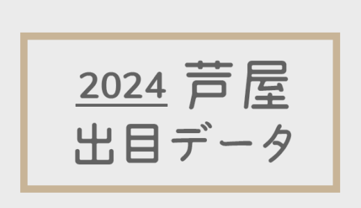 【2024年】ボートレース芦屋競艇場：出目・人気順データ
