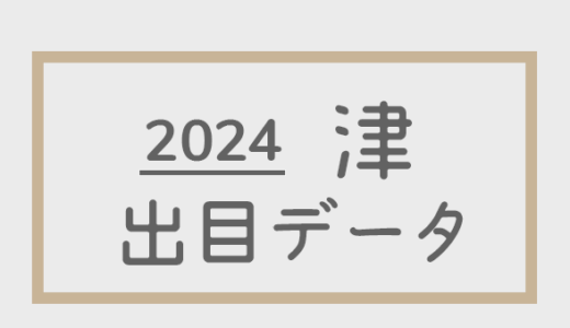 【2024年】ボートレース津競艇場：出目・人気順データ