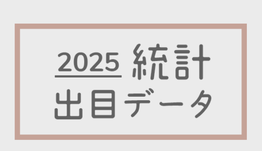 【2025年】ボートレース・競艇24場統計 / 出目・人気順データ