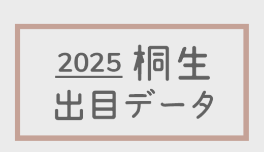 【2025年】ボートレース桐生競艇場：出目・人気順データ