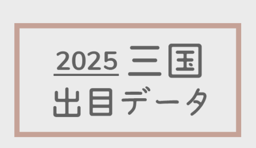 【2025年】ボートレース三国競艇場：出目・人気順データ