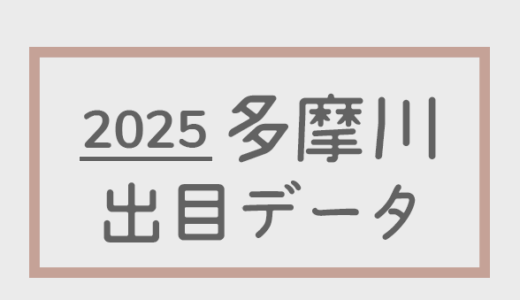 【2025年】ボートレース多摩川競艇場：出目・人気順データ