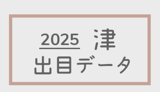 【2025年】ボートレース津競艇場：出目・人気順データ